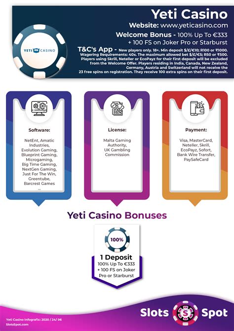 yeti casino no deposit bonus codes|yeti casino bonuses .